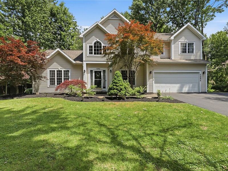 14580 median price chart