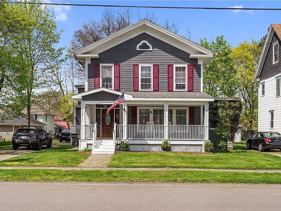 Dansville home price chart