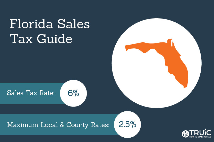 Florida sales tax