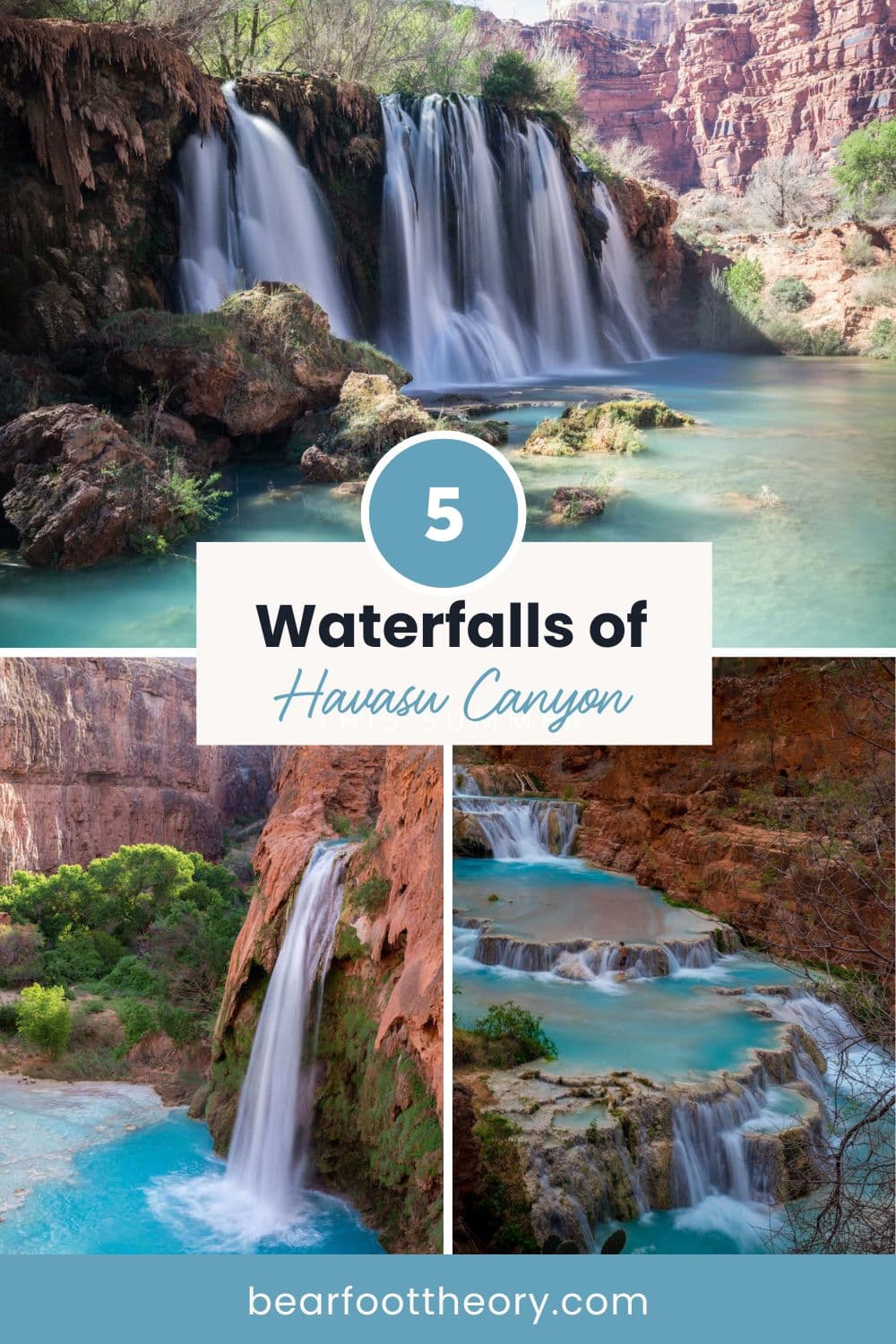Havasu Falls versus Lake Havasu