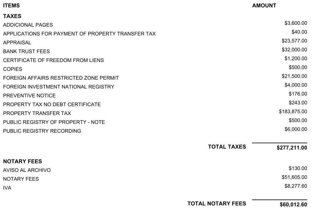 Mexico closing cost breakdown
