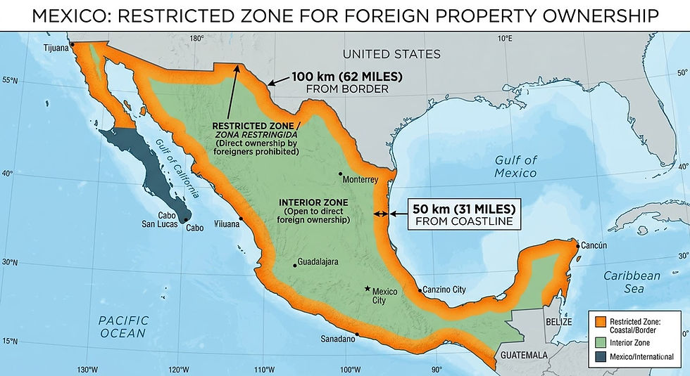 Mexico restricted zone map