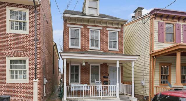 New Castle Historic District price comparison