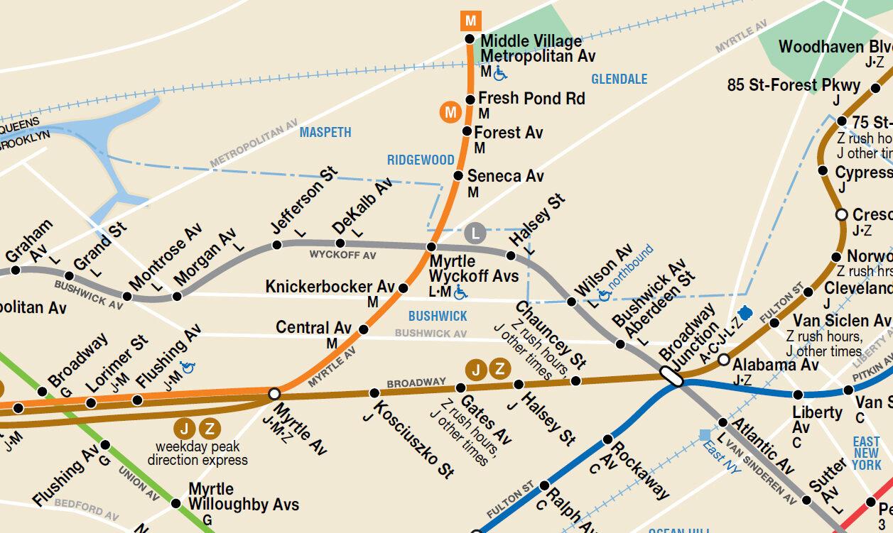 Ridgewood Myrtle Avenue subway station