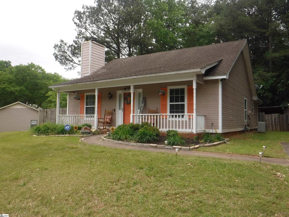 Spartanburg rent data