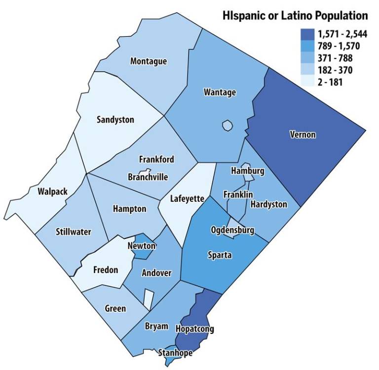Sussex County towns comparison