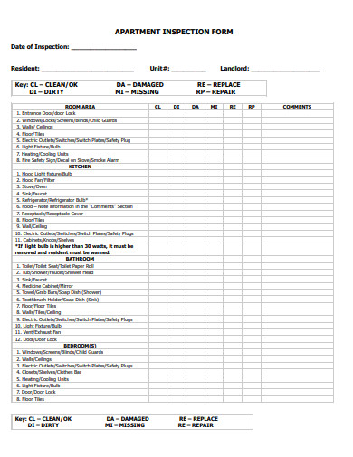 apartment evaluation checklist