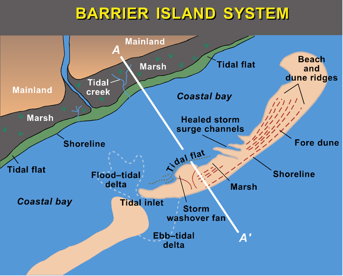 barrier island map