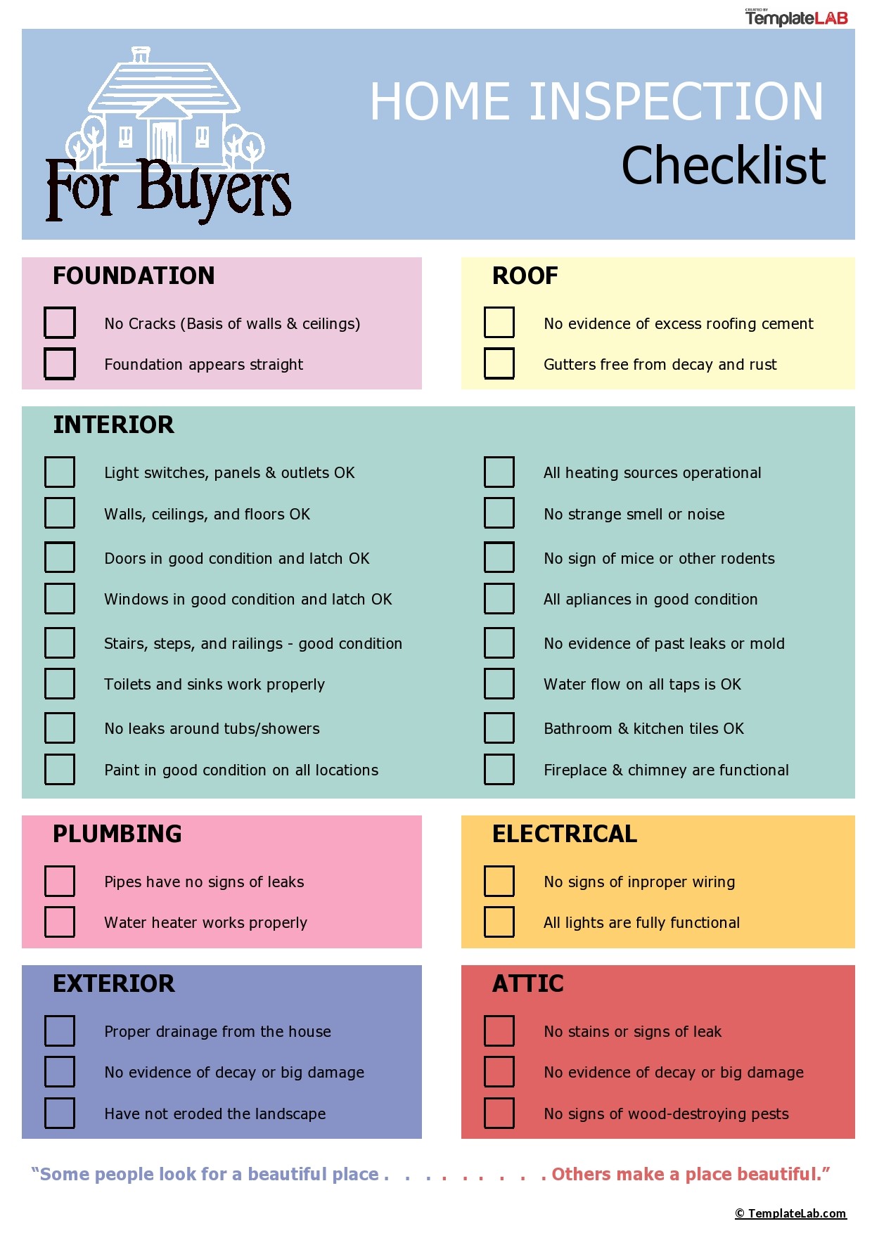 buyer inspection checklist