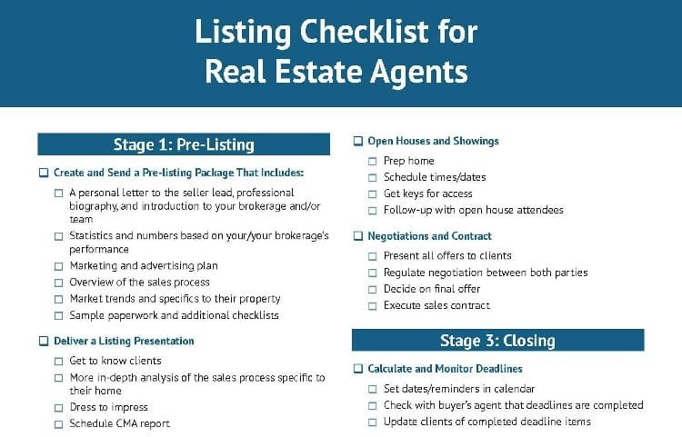 checklist warning signs
