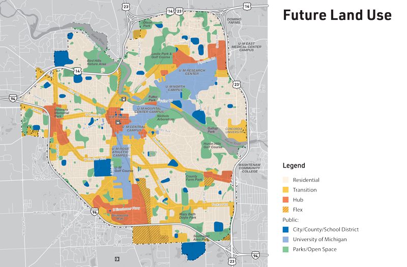 citywide vs neighborhood