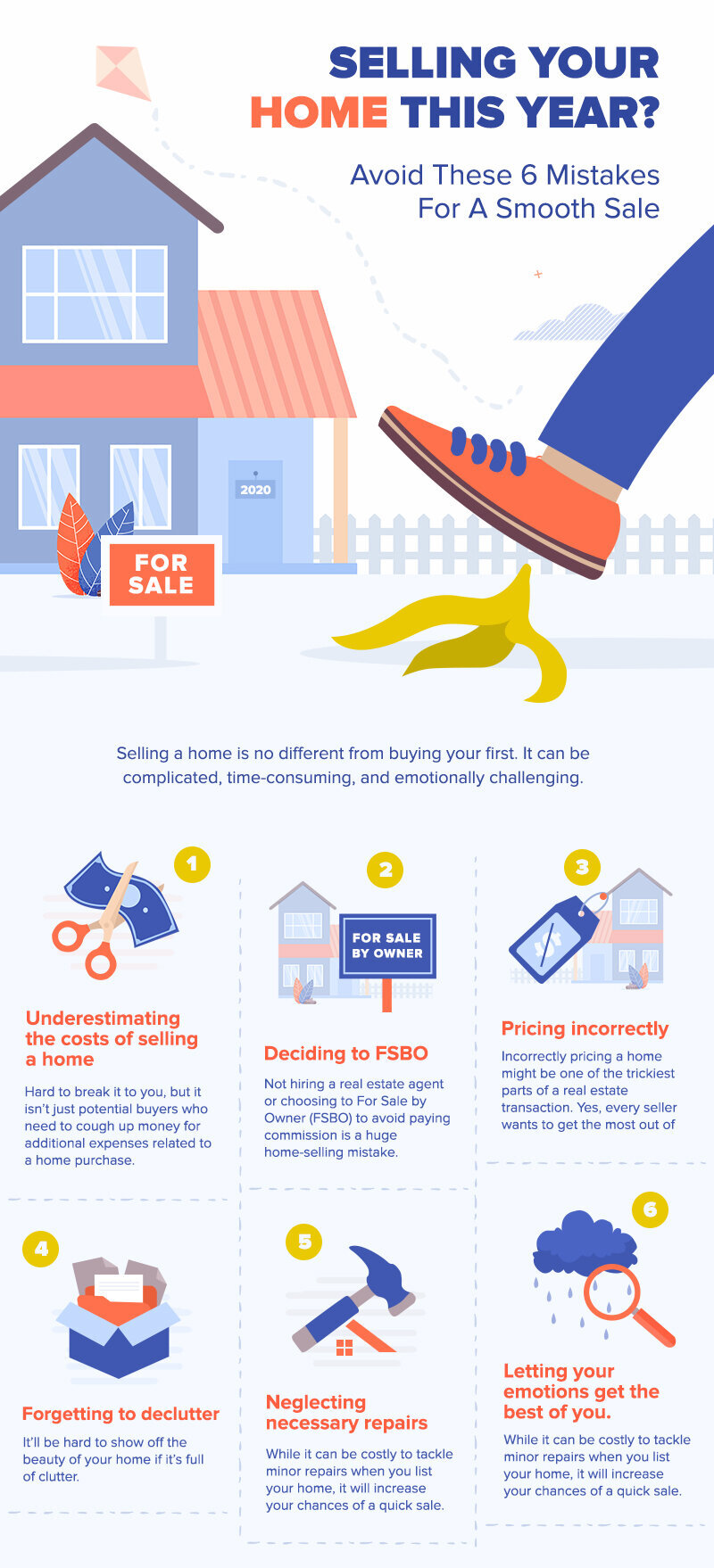 common home buyer mistakes