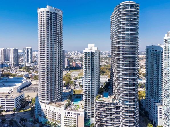 condo price chart Miami