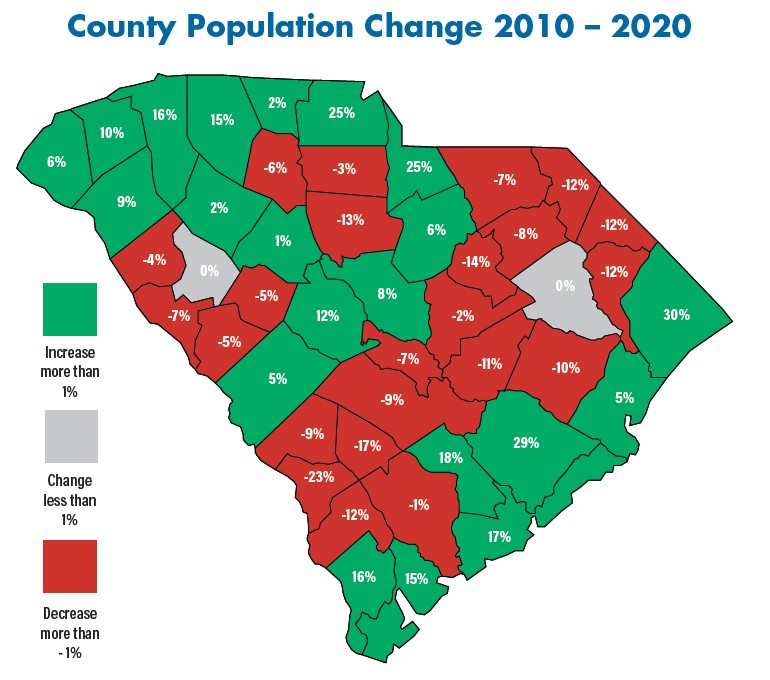 county growth clusters