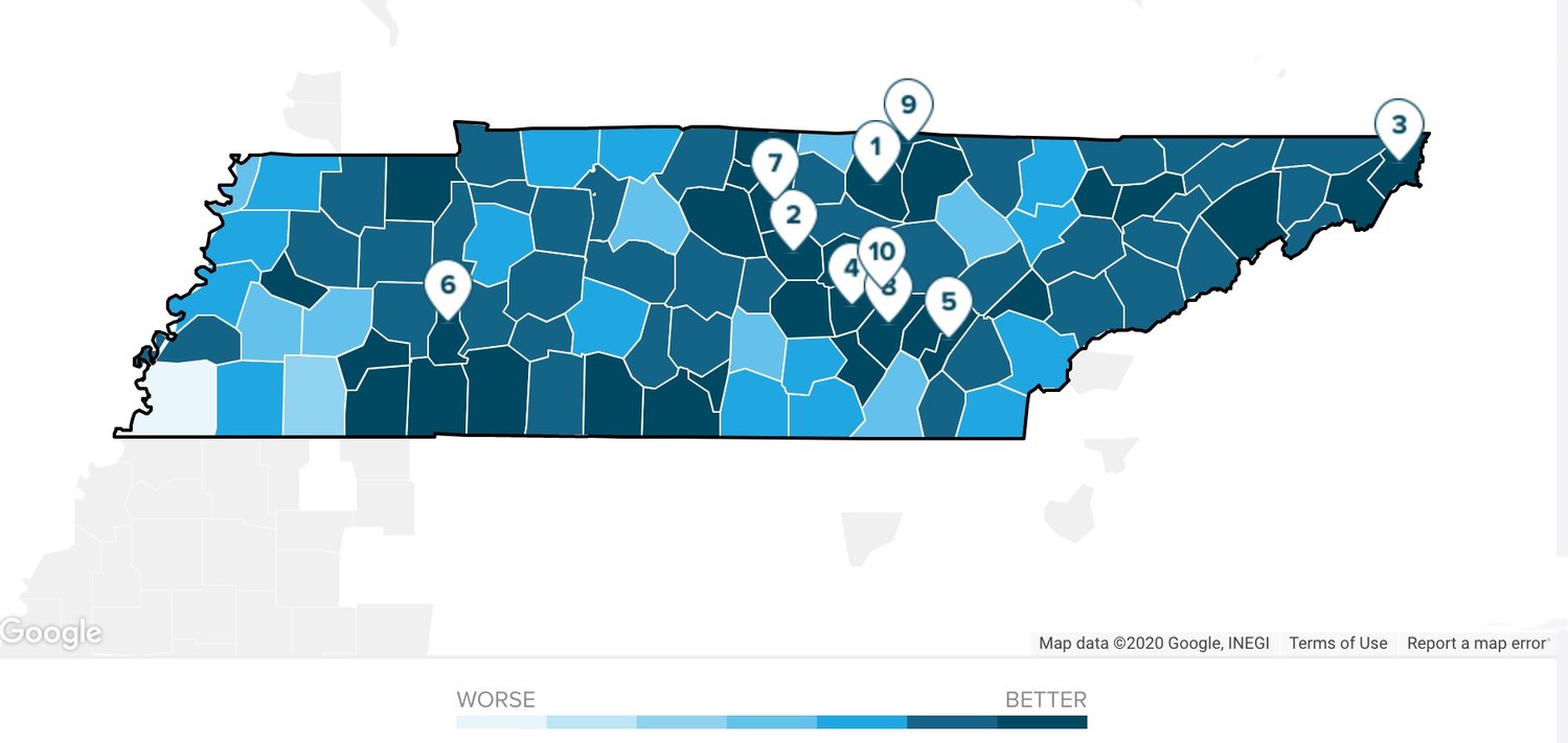 county property tax comparison