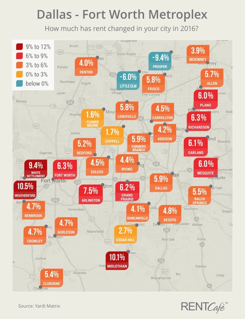 dallas rent map