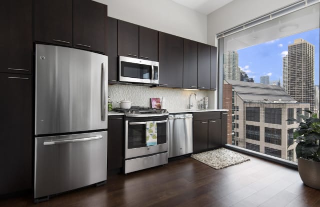 decision renter fit