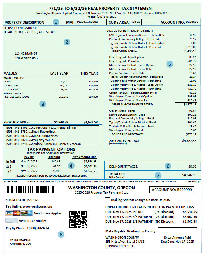 denton county tax bill