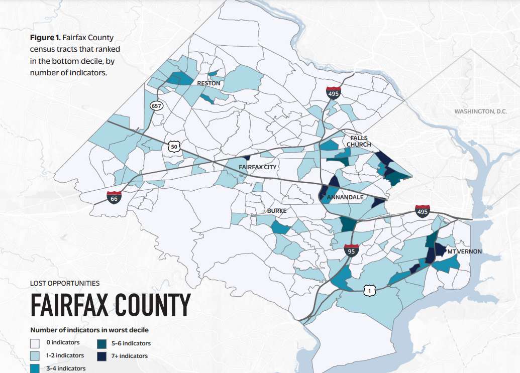 fairfax station neighborhoods comparison