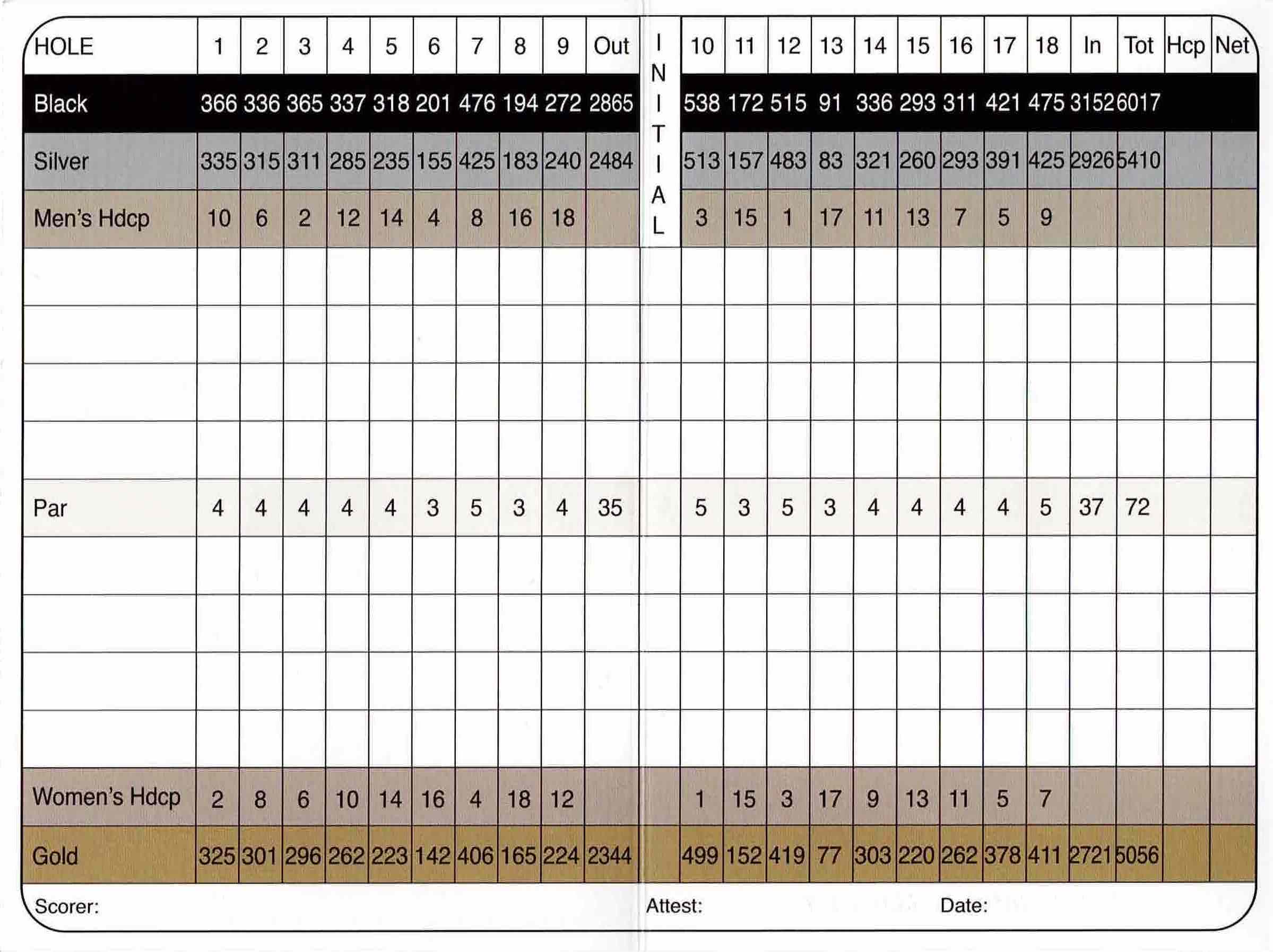 golf course rates table