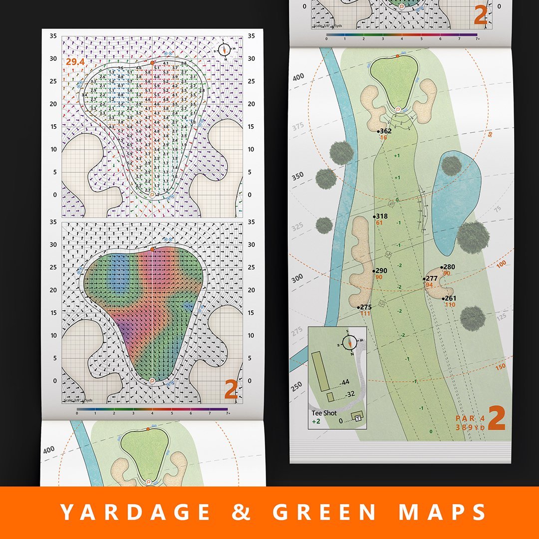golf scorecard yardage