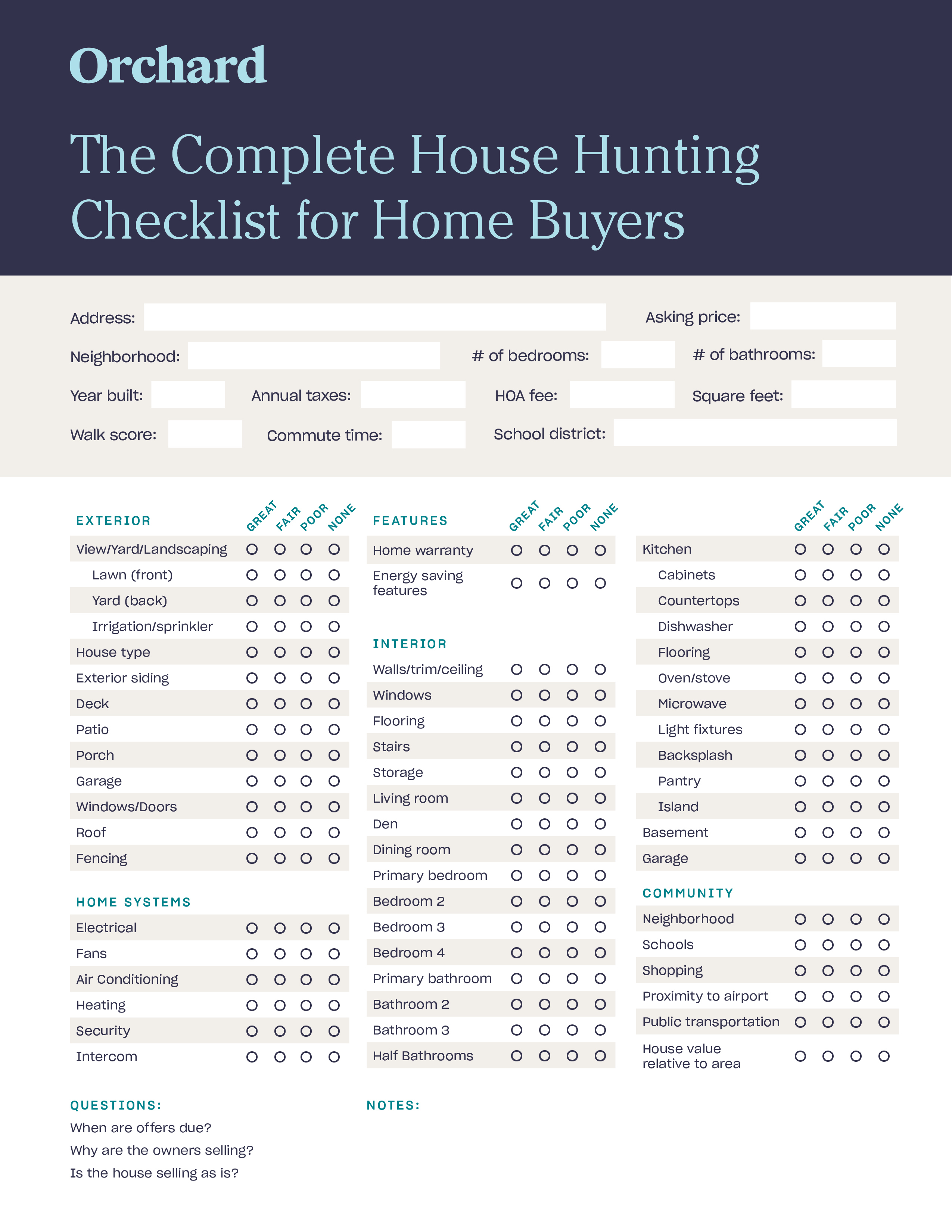 home buyer mistakes checklist