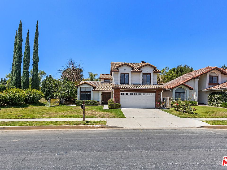 home buying mistakes checklist