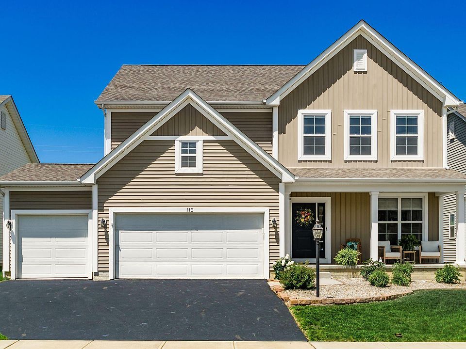 home price tiers