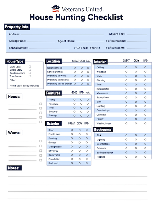 house hunting mistakes checklist