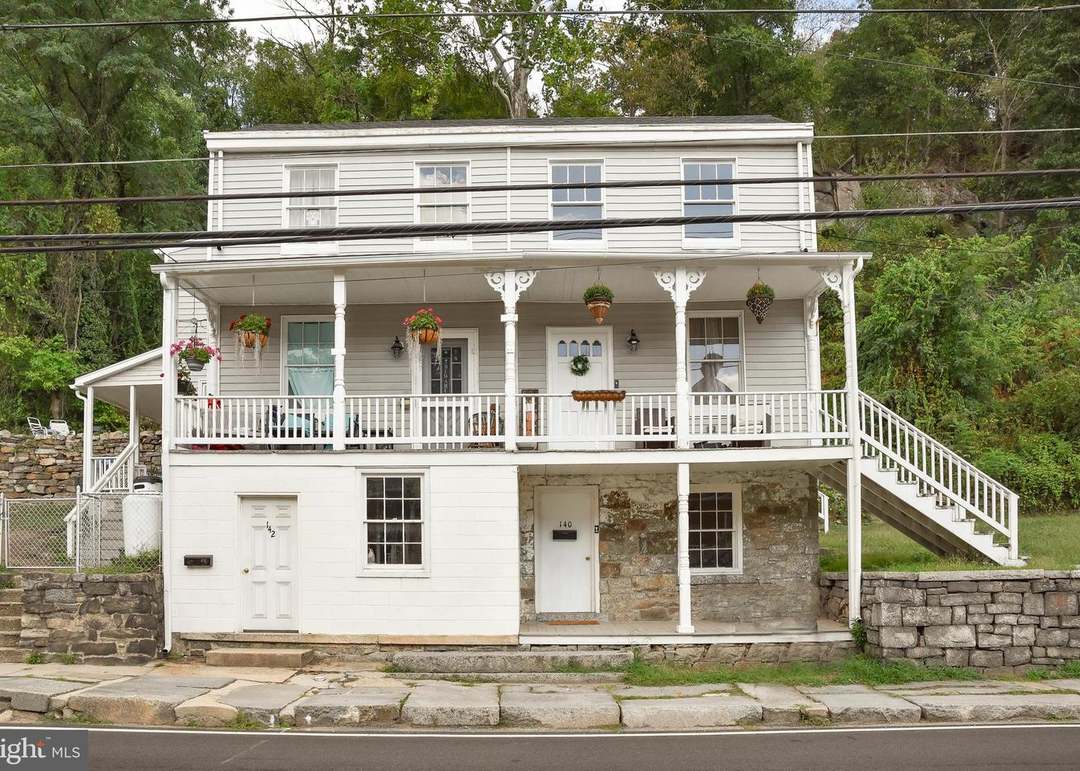 land investment property