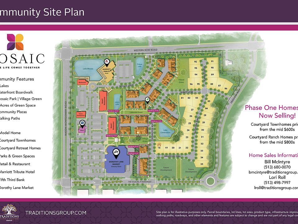 mason neighborhood map
