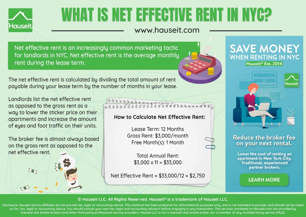 net effective rent calculation