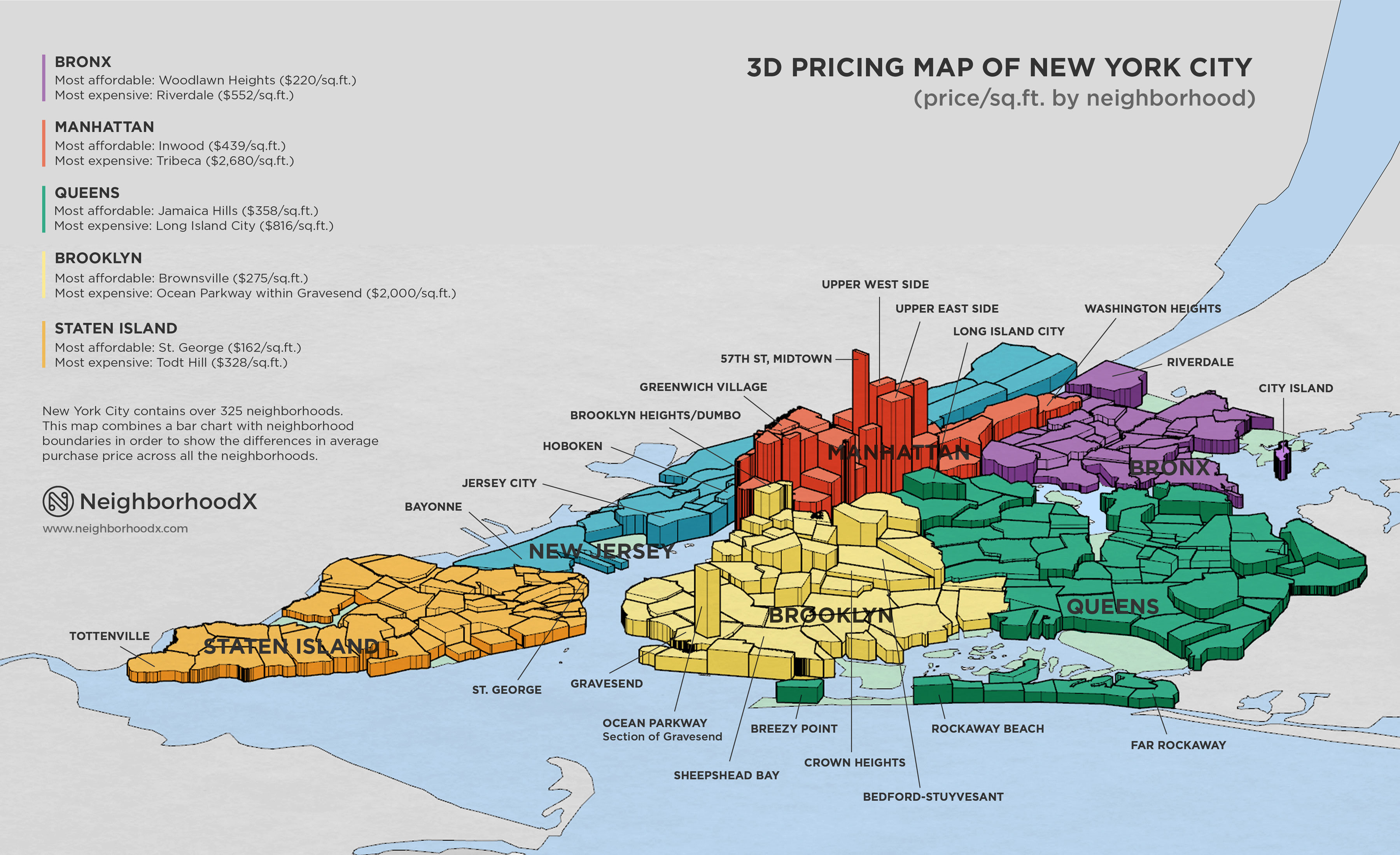 new york state map regions