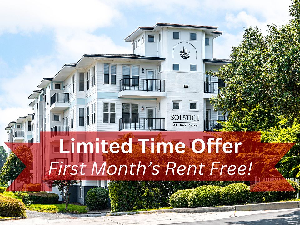 norfolk apartment neighborhoods