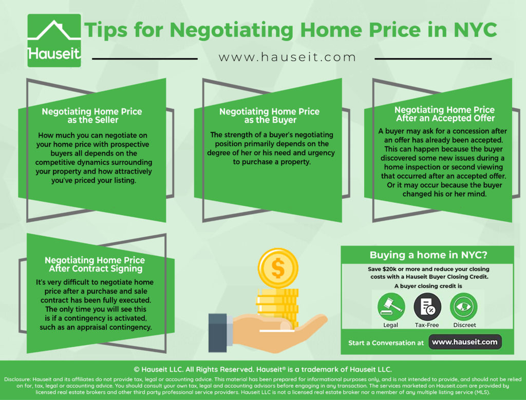 offer negotiation inspection