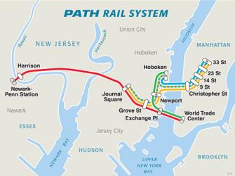 path train station