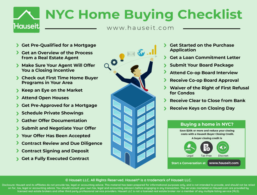 pre-purchase checklist