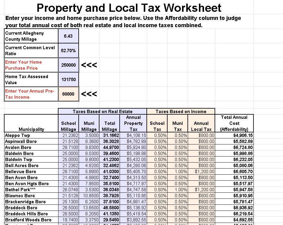 property tax documents calculator