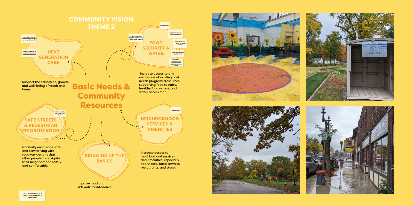 redevelopment plan status