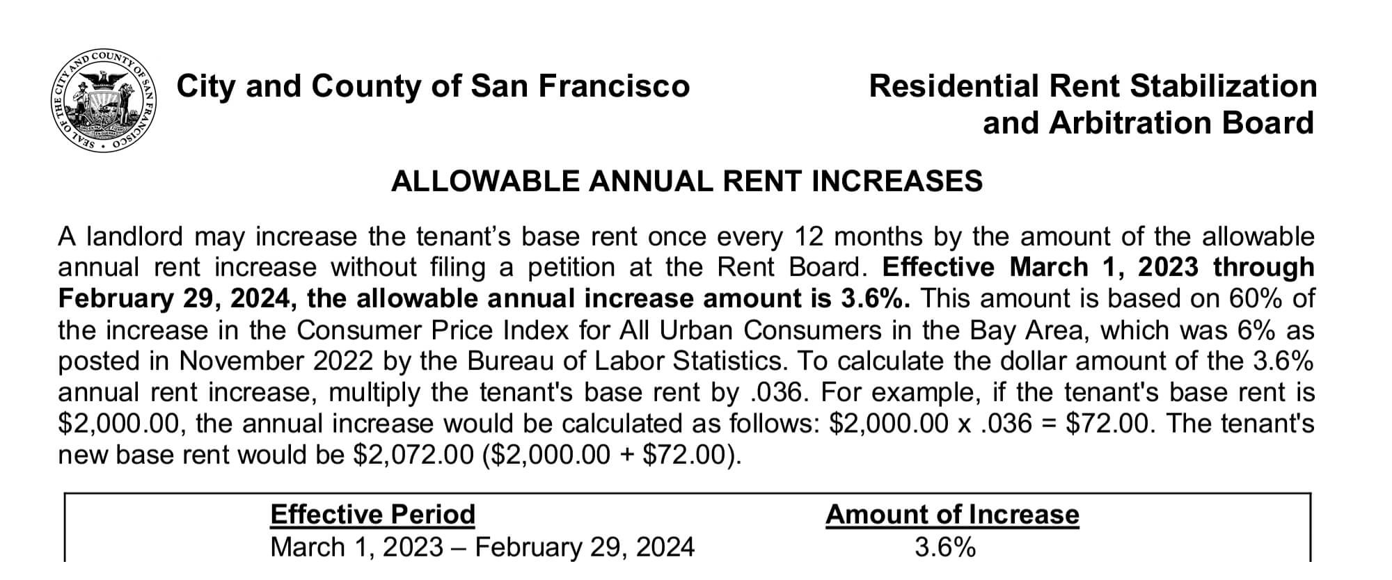 rent increase calculation