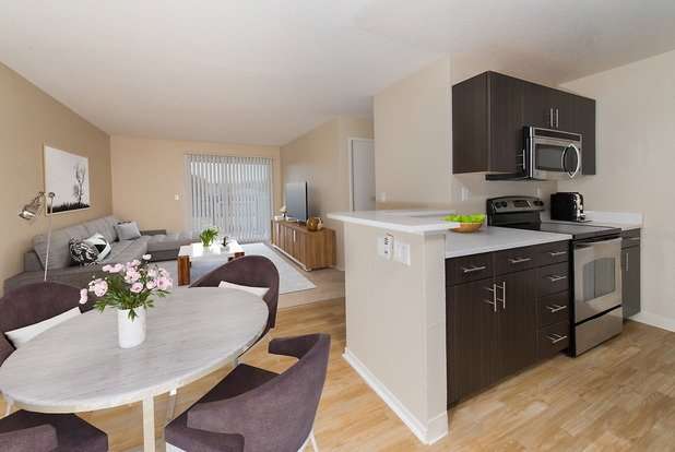 rent price comparison table