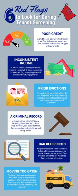 rental red flags checklist