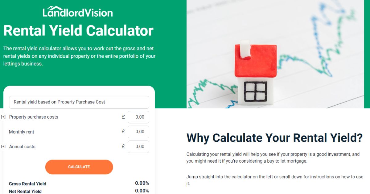 rental yield calculation table