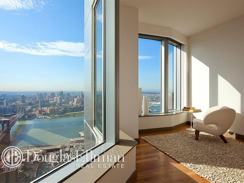 renter fit checklist