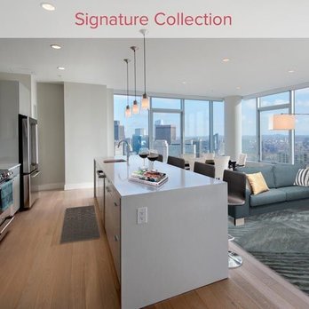 renter type comparison