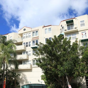 resident review breakdown