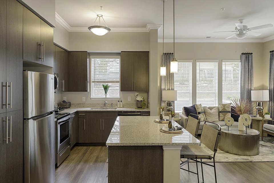 richmond neighborhood rent comparison