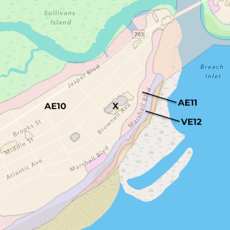 river flood zone
