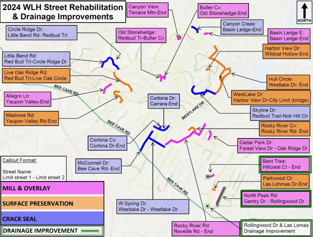 road drainage bond