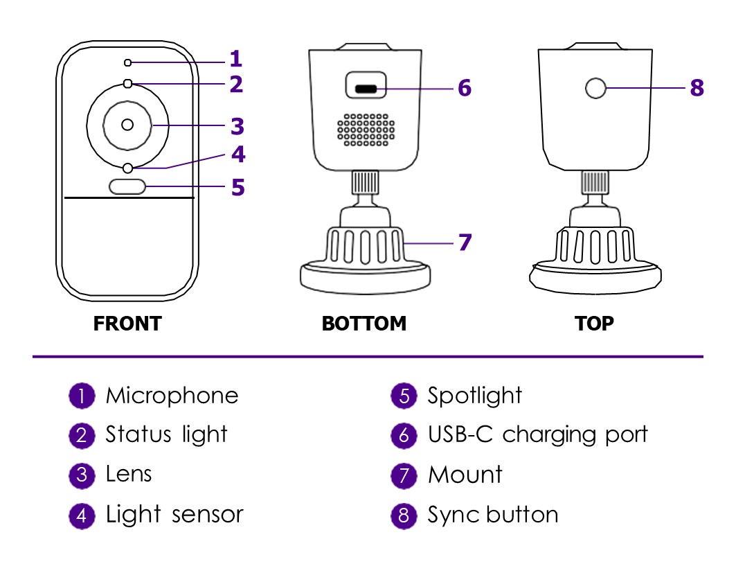 roku factory reset warning
